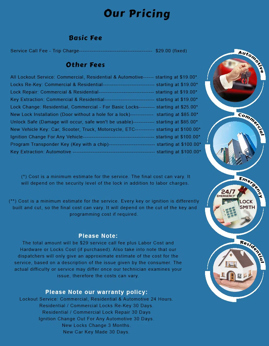 Scottdale GA Locksmith Store Scottdale, GA 404-567-4868